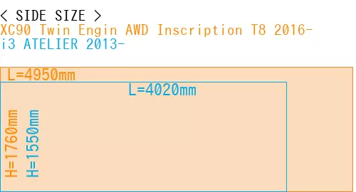 #XC90 Twin Engin AWD Inscription T8 2016- + i3 ATELIER 2013-